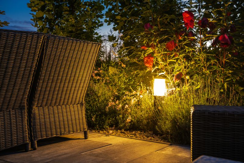 Patio Lights Installation in Denver County, CO